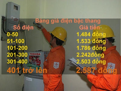Không tách công tơ vẫn hưởng điện giá rẻ