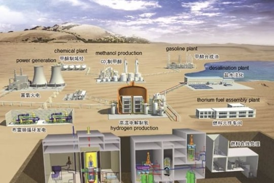 Trung Quốc tham vọng 'hồi sinh' năng lượng hạt nhân thời Chiến tranh Lạnh