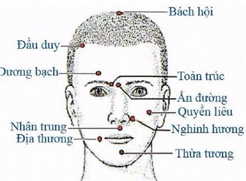 Xoa bóp hỗ trợ chữa liệt mặt, méo miệng