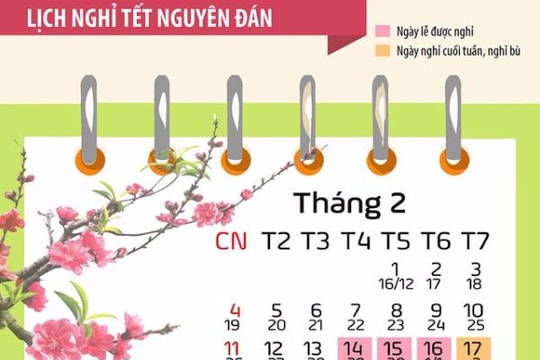 Bộ LĐ-TB&XH công bố lịch nghỉ các ngày Lễ, Tết trong năm 2018