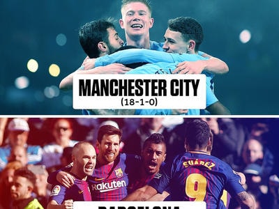 Đi tìm những kẻ bất khả chiến bại ở Châu Âu