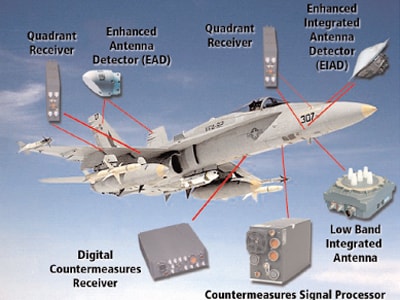 Hệ thống ALR-69A có khả năng trốn rồng lửa S-400