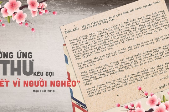 Hưởng ứng thư kêu gọi “Tết vì người nghèo - Mậu Tuất” của Bí thư Tỉnh ủy