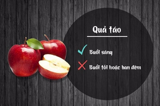 Thực phẩm gây hại cơ thể nếu ăn sai giờ