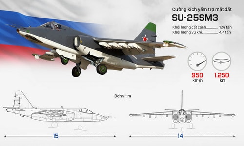 Nga xác nhận phi công Su-25 tự sát bằng lựu đạn khi bị phiến quân bao vây