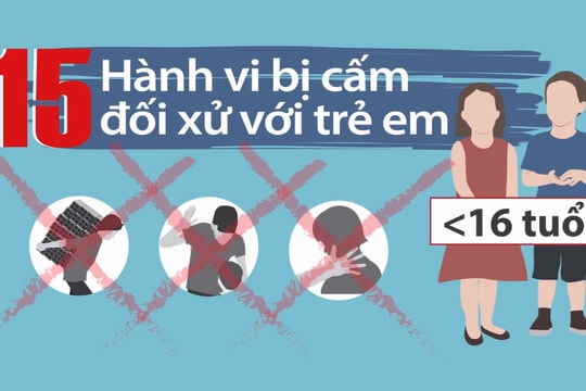 15 hành vi cấm đối xử với trẻ em