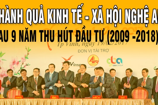 [Infographics] - Nghệ An sau 9 kỳ hội nghị thu hút đầu tư (2009 - 2018)
