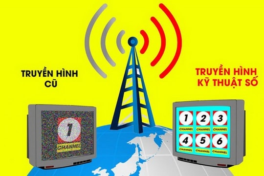 Nghệ An sẽ chính thức số hóa truyền hình mặt đất từ 31/12/2018