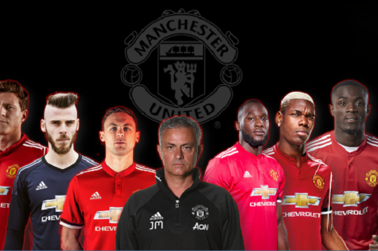 Soi MU thời hậu Sir Alex Ferguson