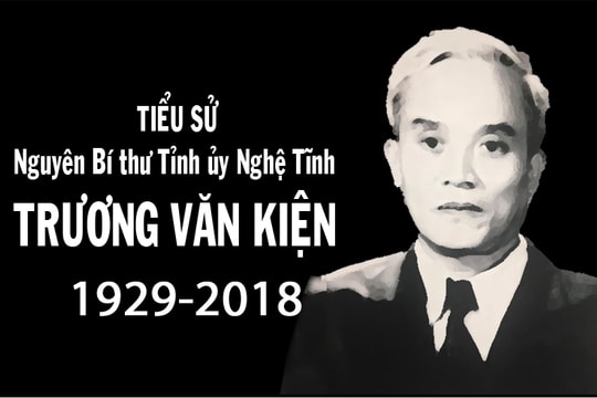 Quá trình hoạt động của nguyên Bí thư Tỉnh ủy Nghệ Tĩnh Trương Kiện