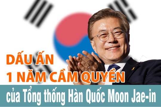 Dấu ấn 1 năm cầm quyền của Tổng thống Hàn Quốc