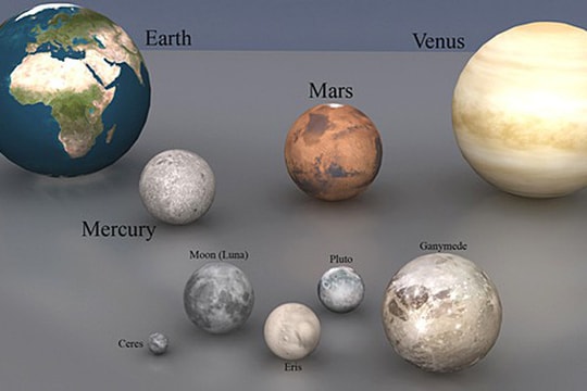 Bí ẩn hành tinh nhỏ nhất Hệ mặt trời