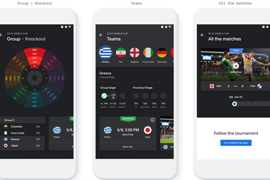 Google tung nhiều tính năng mới trước thềm World Cup 2018