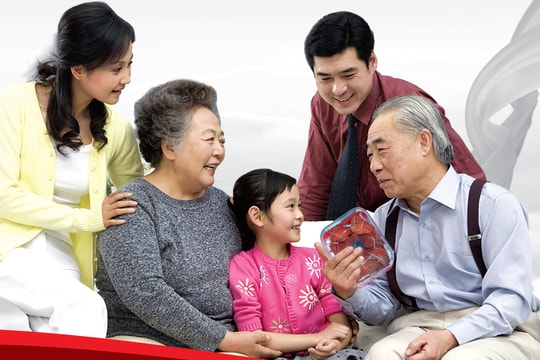 [Quiz] Bao nhiêu tuổi được làm lễ thượng thọ?