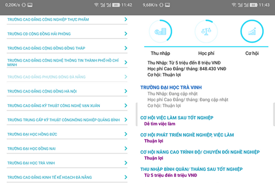 Ứng dụng hỗ trợ chọn nghề, chọn trường và biết được mức lương