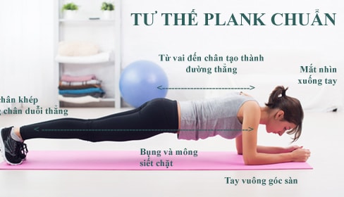 Lỗi sai nhiều người dễ mắc phải khi tự tập plank
