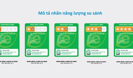 Nhãn năng lượng xếp hạng tiết kiệm điện năng nói lên điều gì? 
