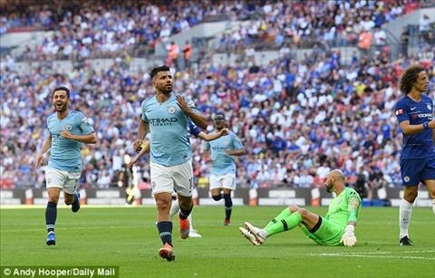 Community Shield 2018: HLV Pep tự tin bước vào mùa giải