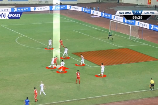 Những kẽ hở của hàng phòng ngự U23 Việt Nam trước thềm Asiad