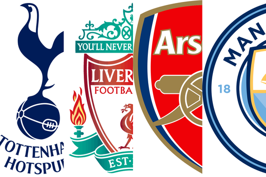 Premier League - một giải đấu khác biệt