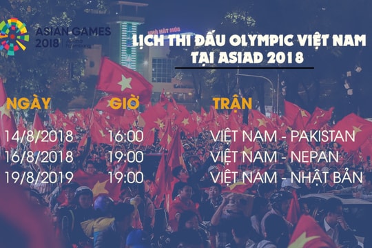 Người hâm mộ Việt Nam xem ASIAD 2018 miễn phí bằng cách nào?