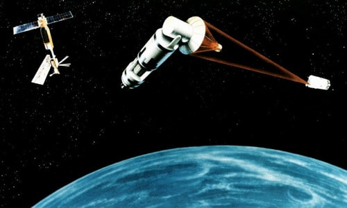 Vũ khí giúp Nga-Trung loại bỏ ưu thế không gian của Mỹ
