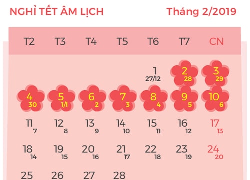 Lịch nghỉ lễ, Tết năm 2019: Bộ LĐ-TB&XH đã có thông báo chính thức