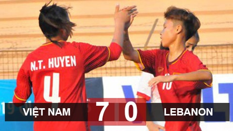 U16 nữ Việt Nam thắng trận thứ 3 liên tiếp ở vòng loại U16 châu Á 2019