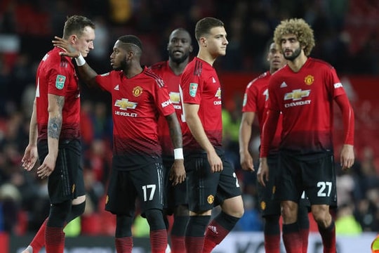 West Ham - Man Utd: Không còn đường lùi cho “quỷ đỏ”!