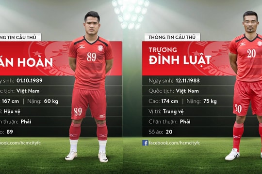 “Sóng ngầm” tại CLB TP Hồ Chí Minh, hai cầu thủ xứ Nghệ ra đi
