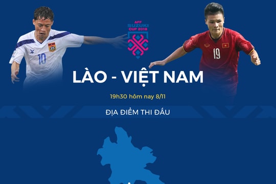 Việt Nam áp đảo Lào như thế nào ở AFF Cup
