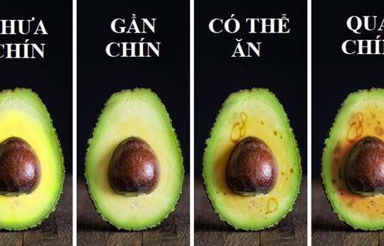 Cách kiểm tra thực phẩm bạn đang ăn có sạch hay không