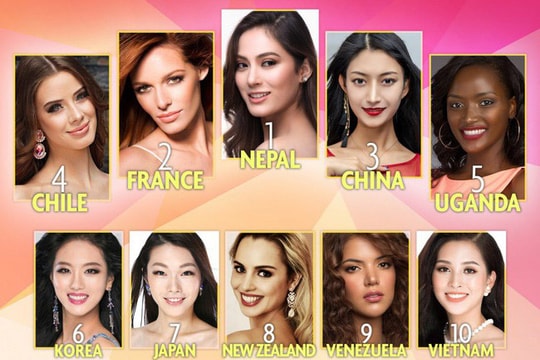 Tin vui bất ngờ từ Trần Tiểu Vy tại cuộc thi Hoa hậu Thế giới 2018