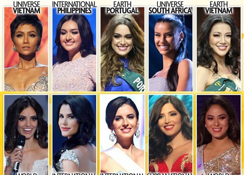 H’Hen Niê vượt qua Hoa hậu Thế giới dẫn đầu Top 10 “Nhan sắc vượt thời gian“