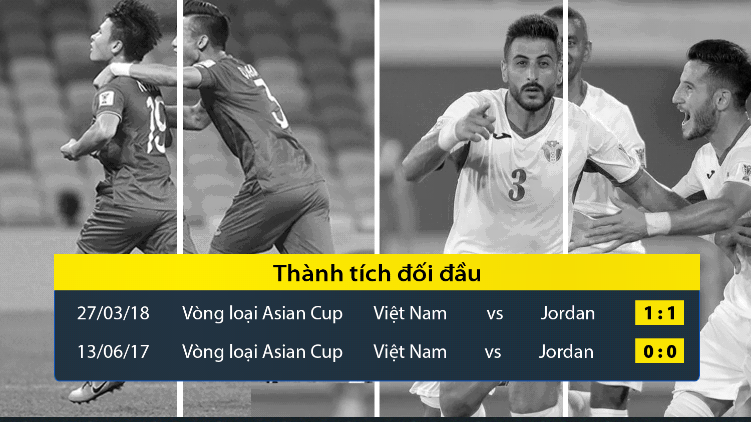 Video lịch sử đối đầu của ĐT Việt Nam và ĐT Jordan