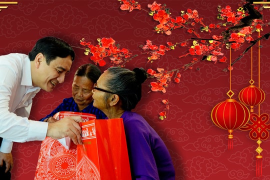 Thư chúc mừng năm mới Tết Kỷ Hợi 2019