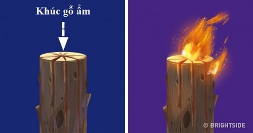 4 mẹo sinh tồn bạn cần dùng lúc nguy cấp