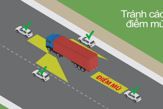 Những điểm “mù” chết người của xe container mà ai cũng nên biết
