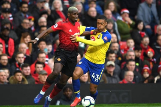 Vòng 29 Premier League 2018-2019: