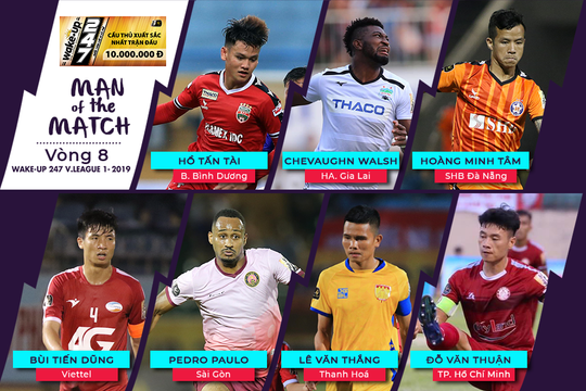 Văn Thuận và Văn Thắng là cầu thủ xuất sắc nhất Vòng 8 V.League