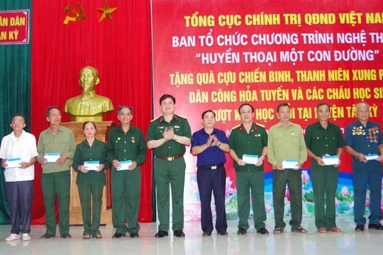 Hoạt động hỗ trợ người nghèo ở các địa phương