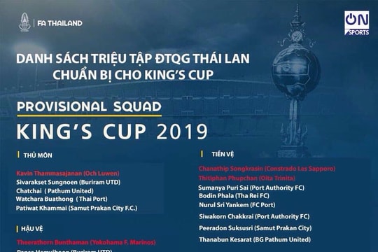 Thái Lan công bố danh sách cầu thủ chuẩn bị cho King’s Cup 2019
