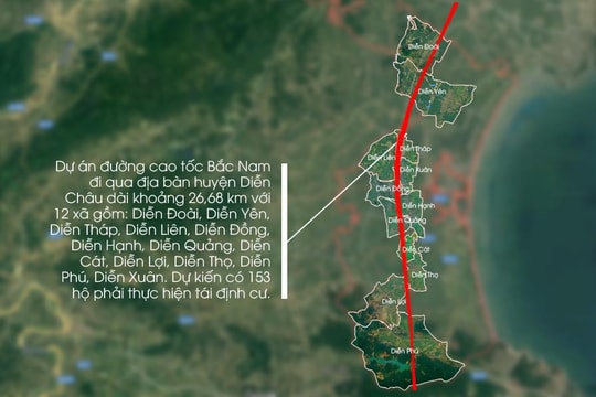 Cắm xong 2.000 cọc mốc giải phóng mặt bằng đường cao tốc Bắc - Nam qua Diễn Châu