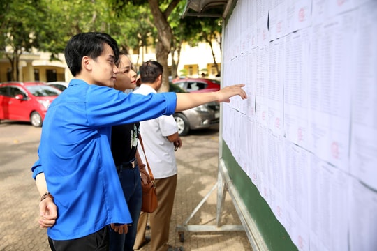 Chính thức công bố điểm thi tuyển sinh vào lớp 10 ở Nghệ An 