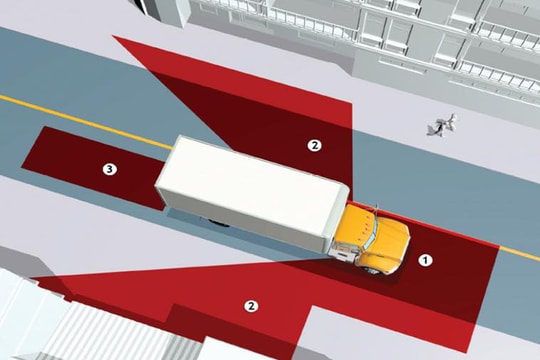 Điểm mù trên xe ô tô và cách khắc phục