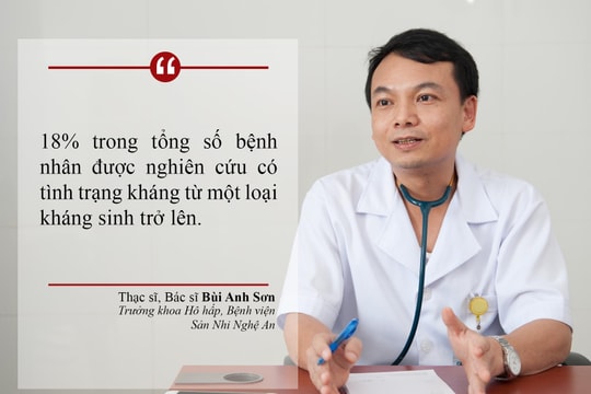 Nghệ An: Báo động tình trạng trẻ kháng thuốc do cha mẹ tự ý mua dùng