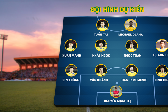 SLNA – TP HCM: Chủ nhà thừa thắng xông lên?