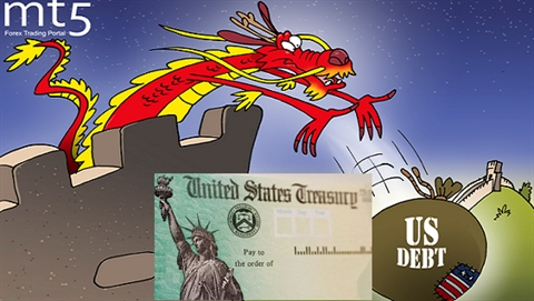 Trump đòi 'nợ thế kỷ', Trung Quốc xòe nghìn tỷ trái phiếu Mỹ