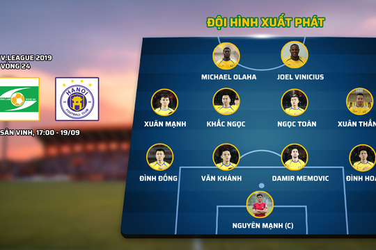 TRỰC TIẾP: Sông Lam Nghệ An - Hà Nội (17h00, hôm nay)