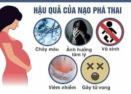 70% ca nạo, phá thai là ở lứa tuổi học sinh, sinh viên